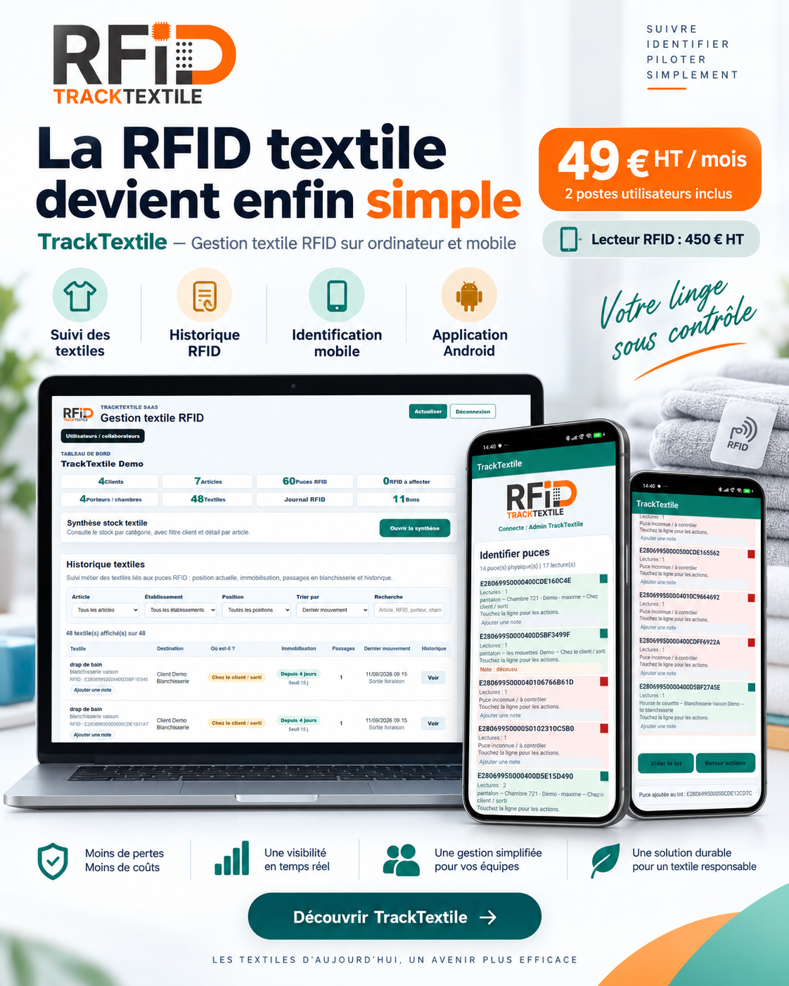 TrackTextile : oui, nous prêchons pour notre paroisse… mais il fallait qu’on vous en parle